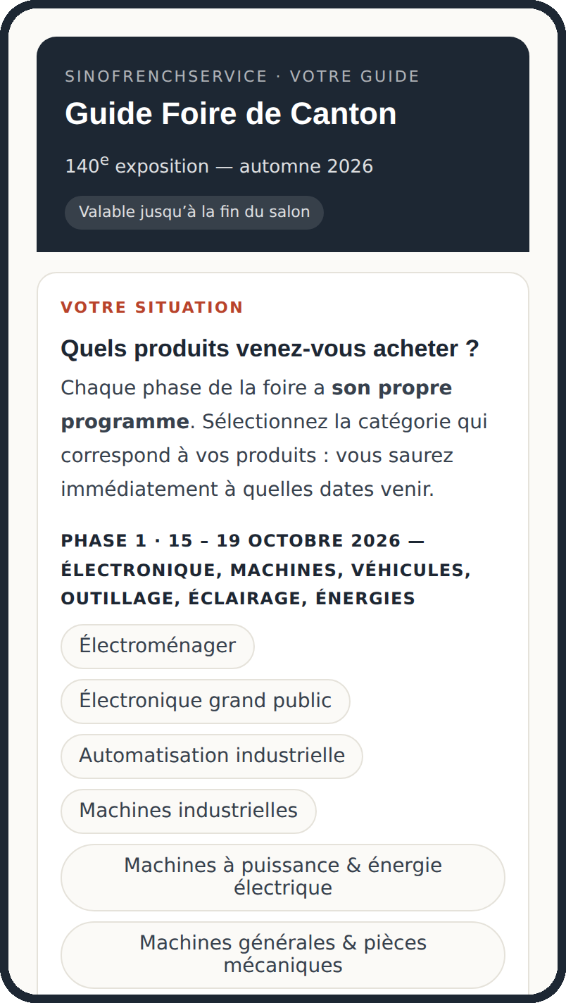Le guide sur téléphone : choisir sa catégorie de produits