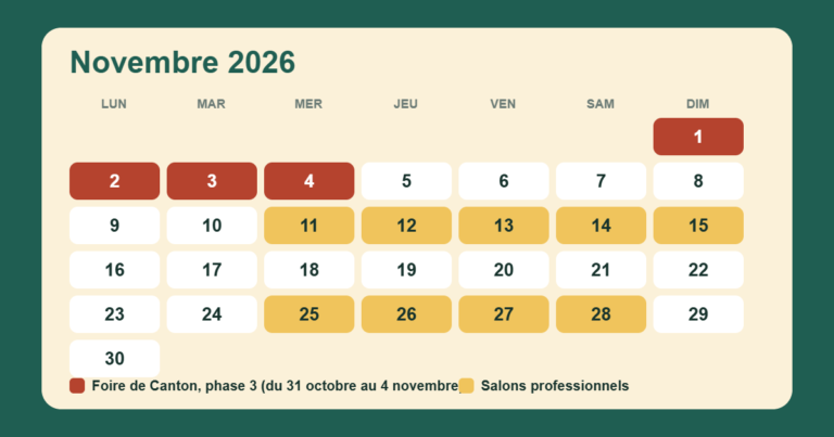 Calendrier de novembre 2026 : phase 3 de la Foire de Canton du 31 octobre au 4 novembre et salons professionnels